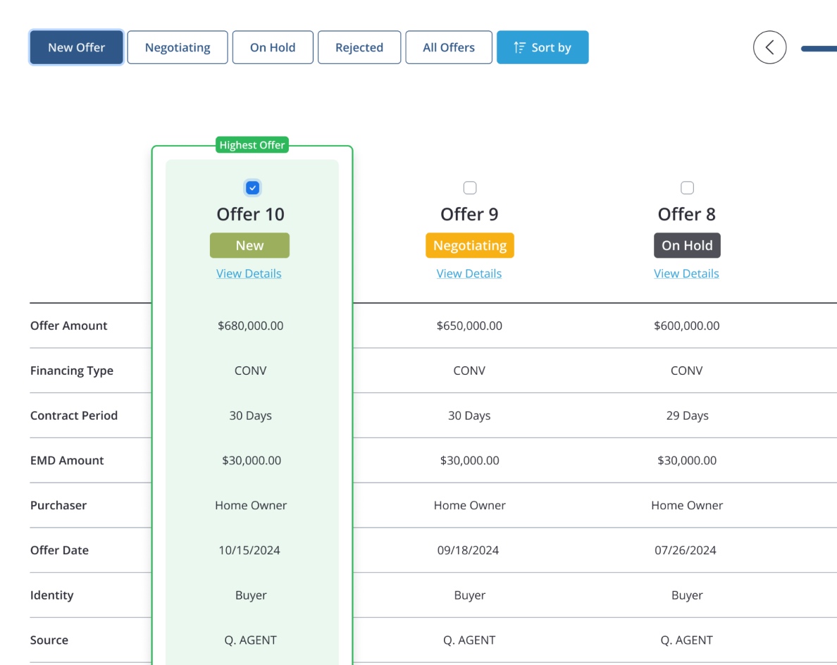 Offer Management System